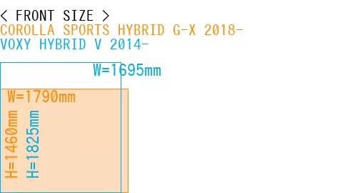 #COROLLA SPORTS HYBRID G-X 2018- + VOXY HYBRID V 2014-